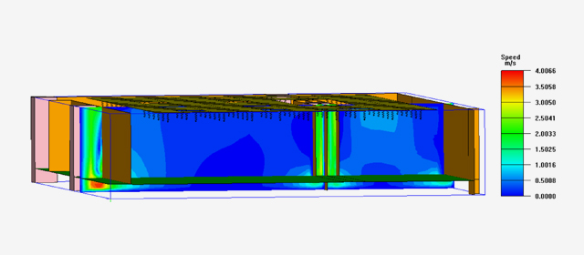 Airflow Contour Map Simulation