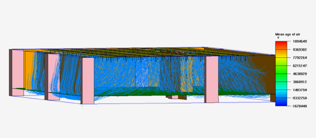 Room Airflow Streamline Diagram