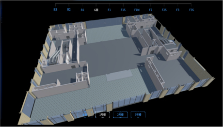 Regional Structure Visualization (Space Management)   