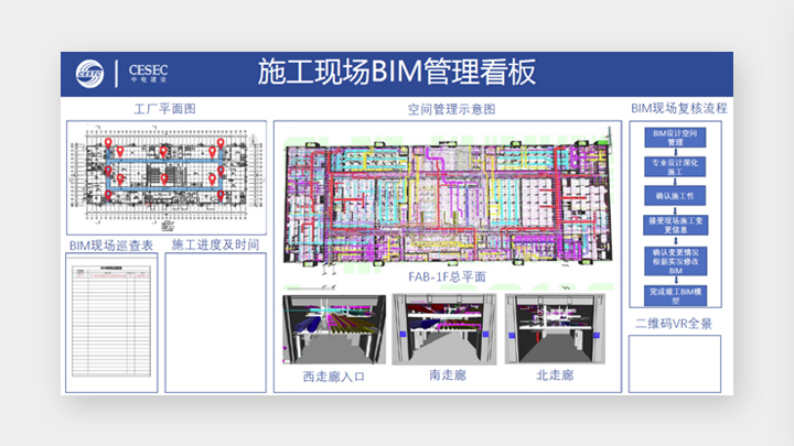 Application of BIM Technology