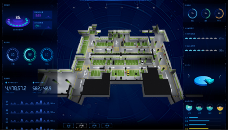 Parking Visualization